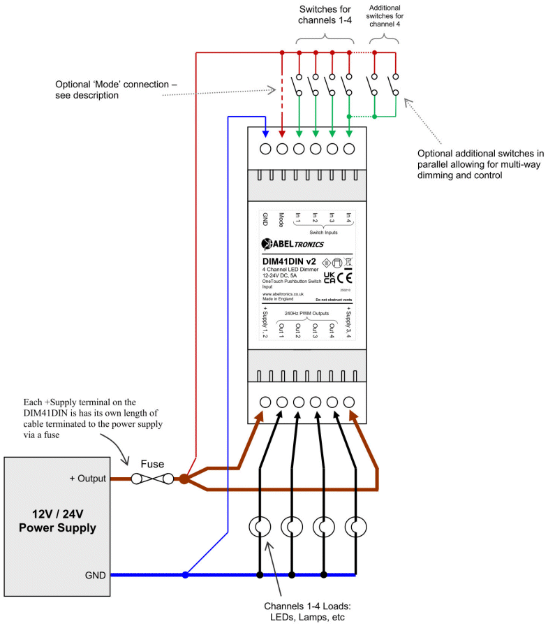 DIM41DIN 4 Channel LED Dimmer. Push Switch Controlled, DIN-mount. PWM, 12V 24V Low Voltage - Connections Diagram 1