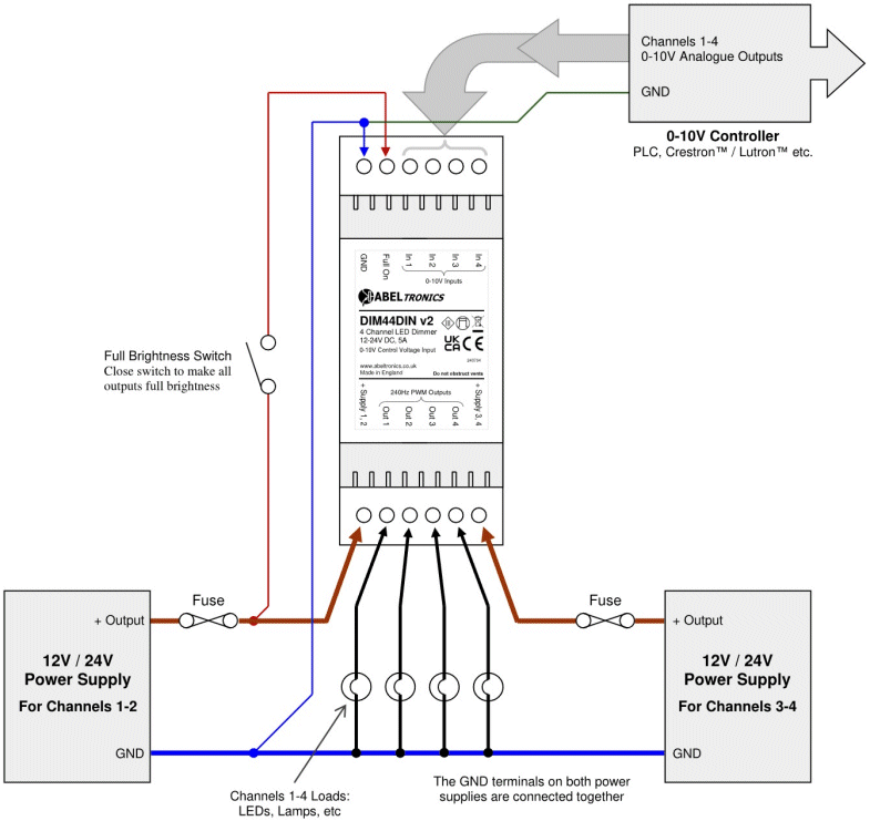 DIM44DIN 4 Channel LED Dimmer. 0-10 Volt Controlled, DIN-mount. PWM, 12V 24V Low Voltage - Connections Diagram 2