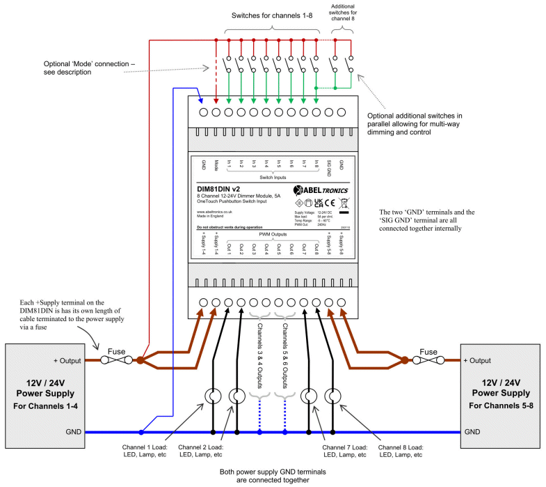 DIM81DIN 8 Channel LED Dimmer. Push Switch Controlled, DIN-mount. PWM, 12V 24V Low Voltage - Connections Diagram 2